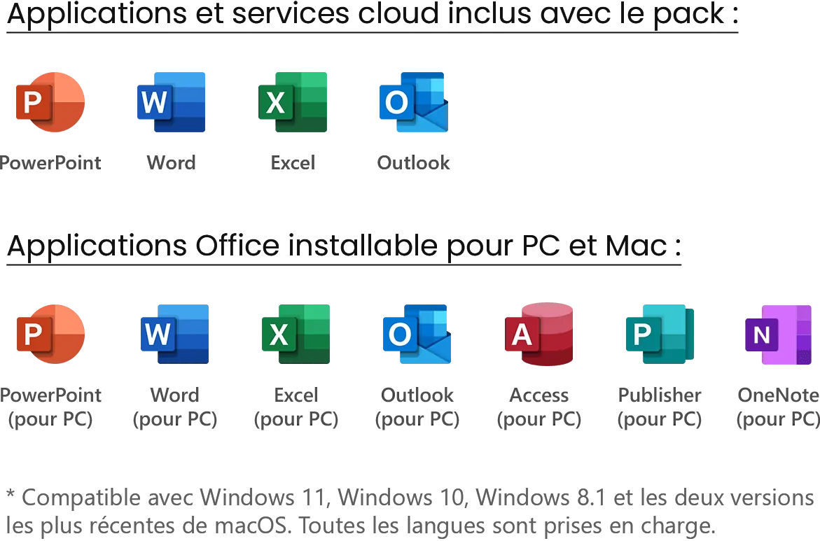 Microsoft 365 Apps for business