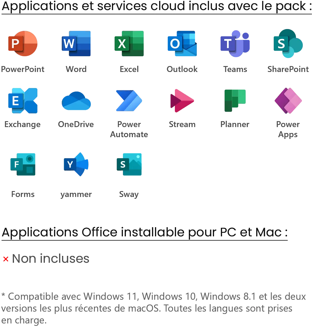 Microsoft365 Business Basique