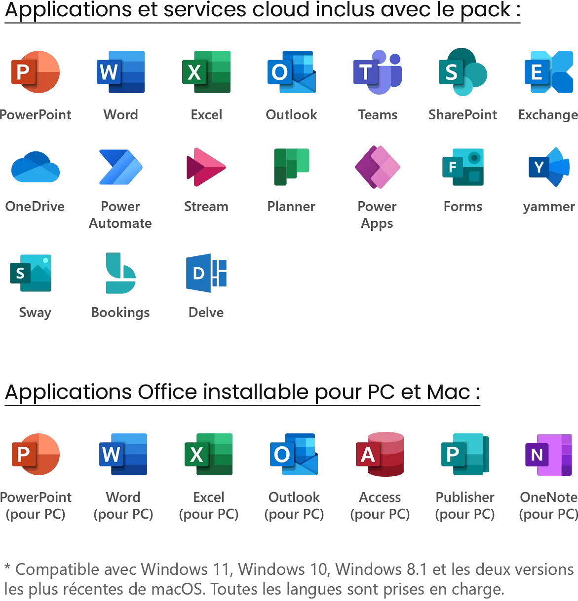 Microsoft365 Business standard