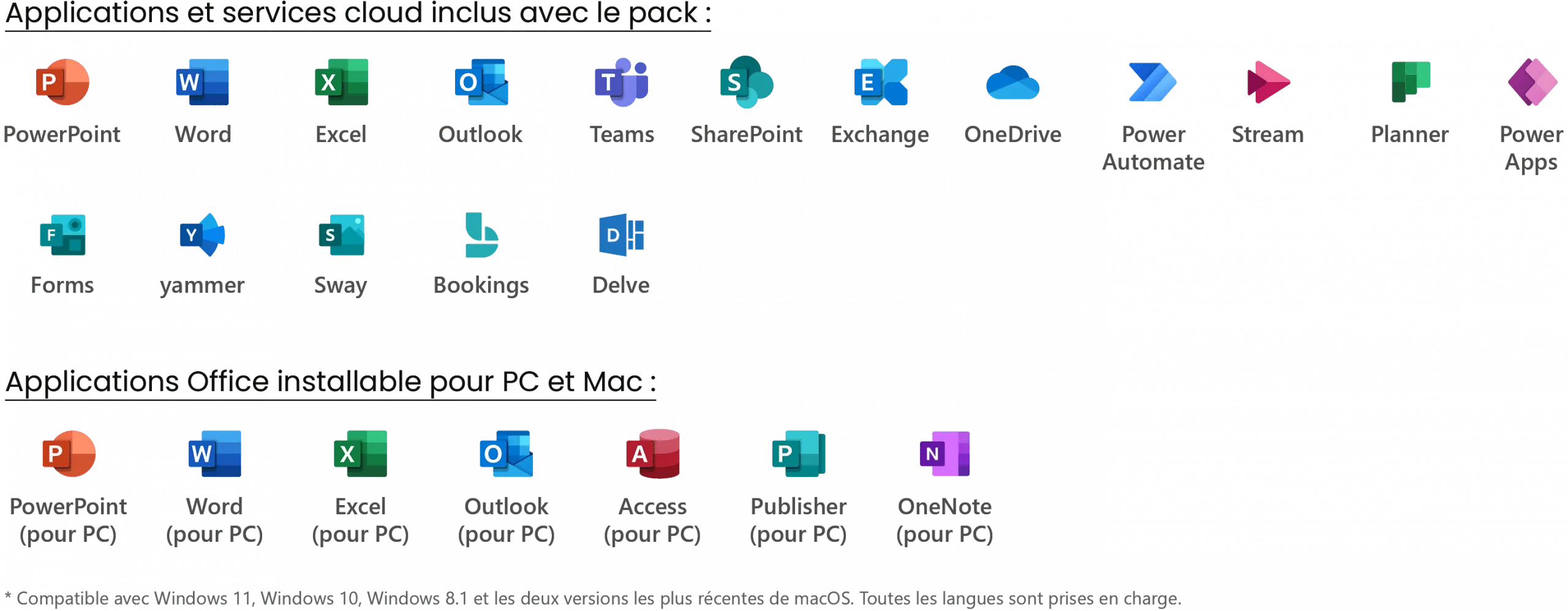 Microsoft 365 Business standard
