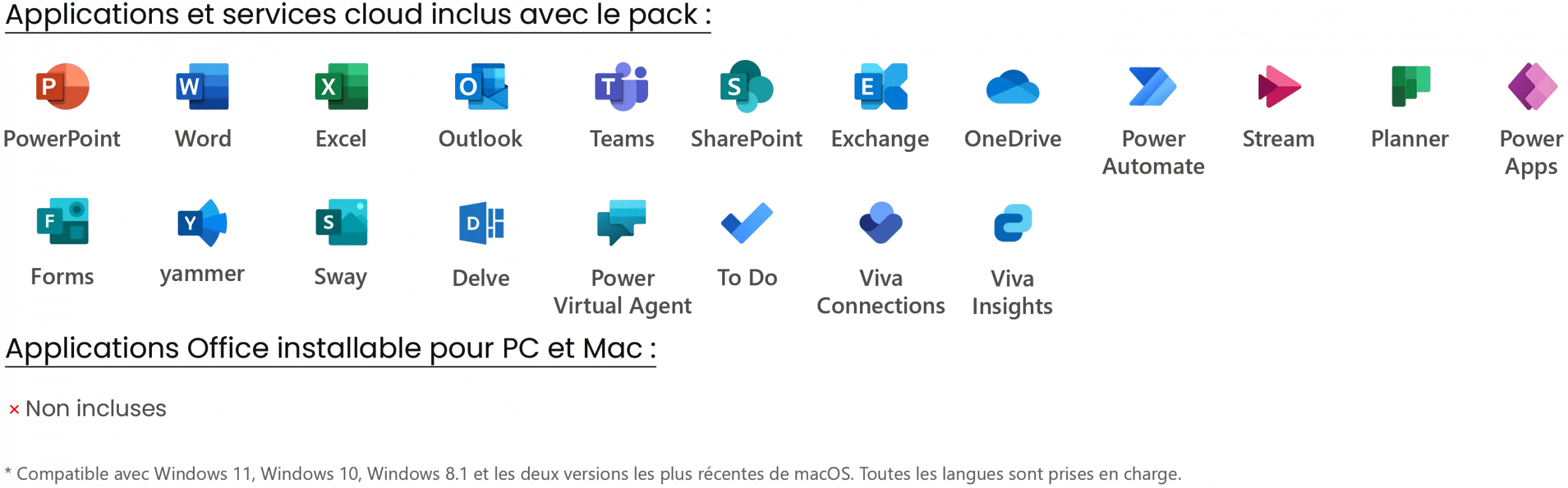 Acheter Office 365 E1