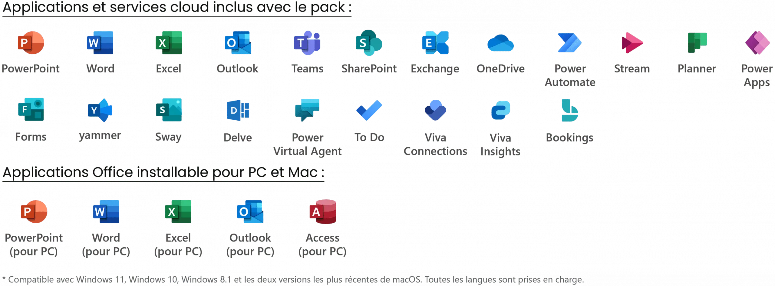 Acheter Office 365 E3