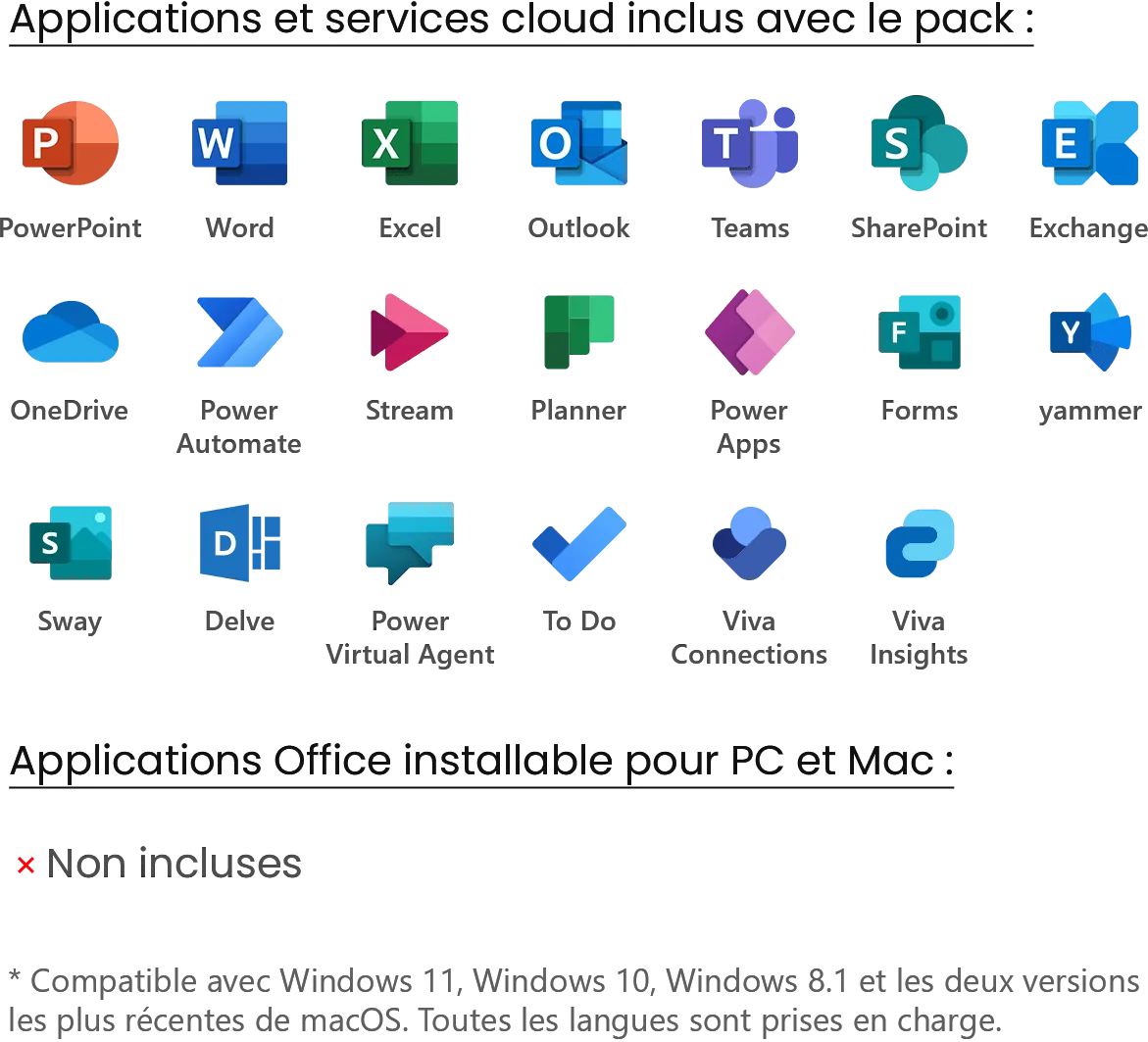 Acheter Office 365 entreprise E1