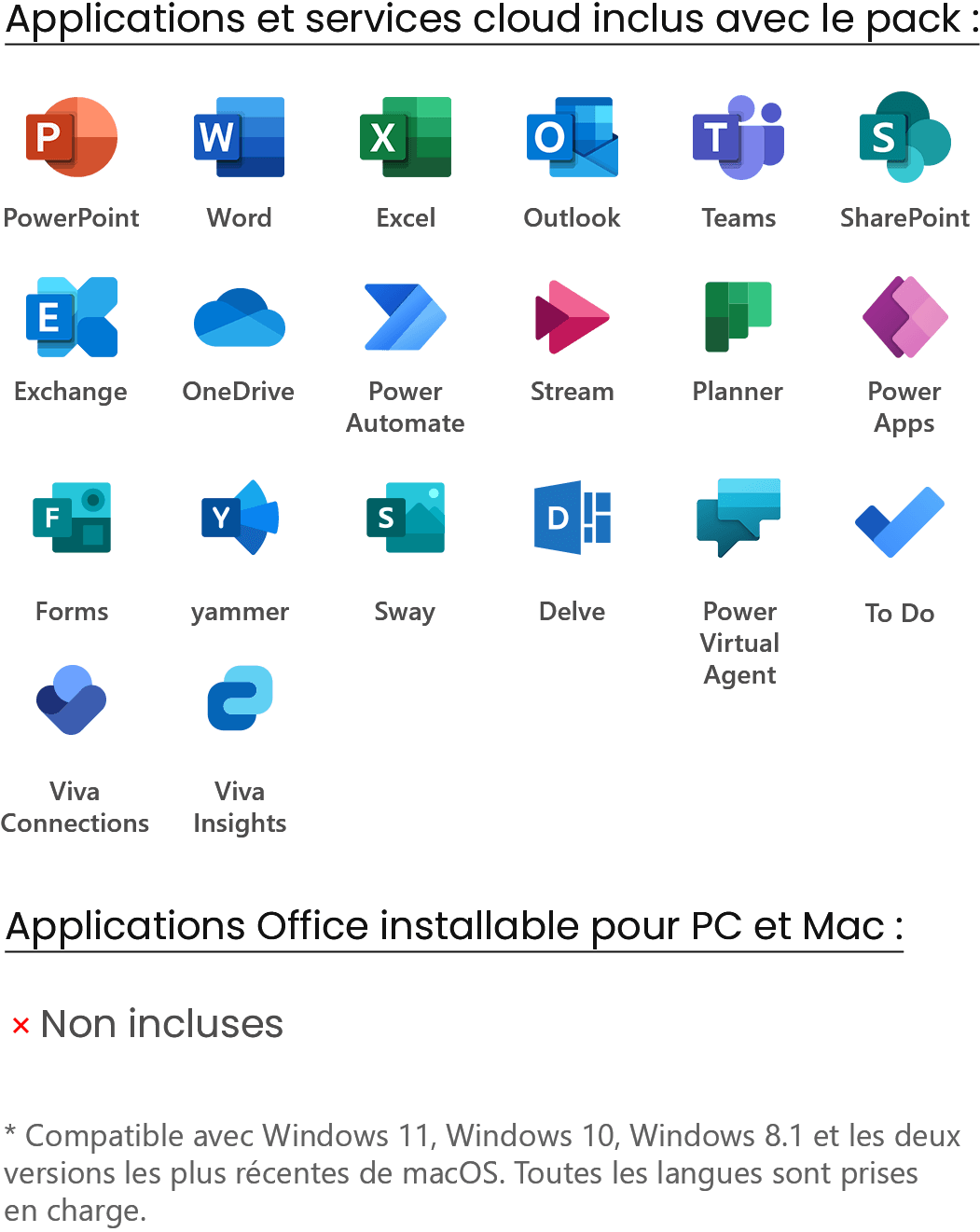 Microsoft Office 365 Entreprise E1 E3 E5 Maroc, Partenaire (Office 365) -  Licence messagerie Outlook pour grandes entreprises