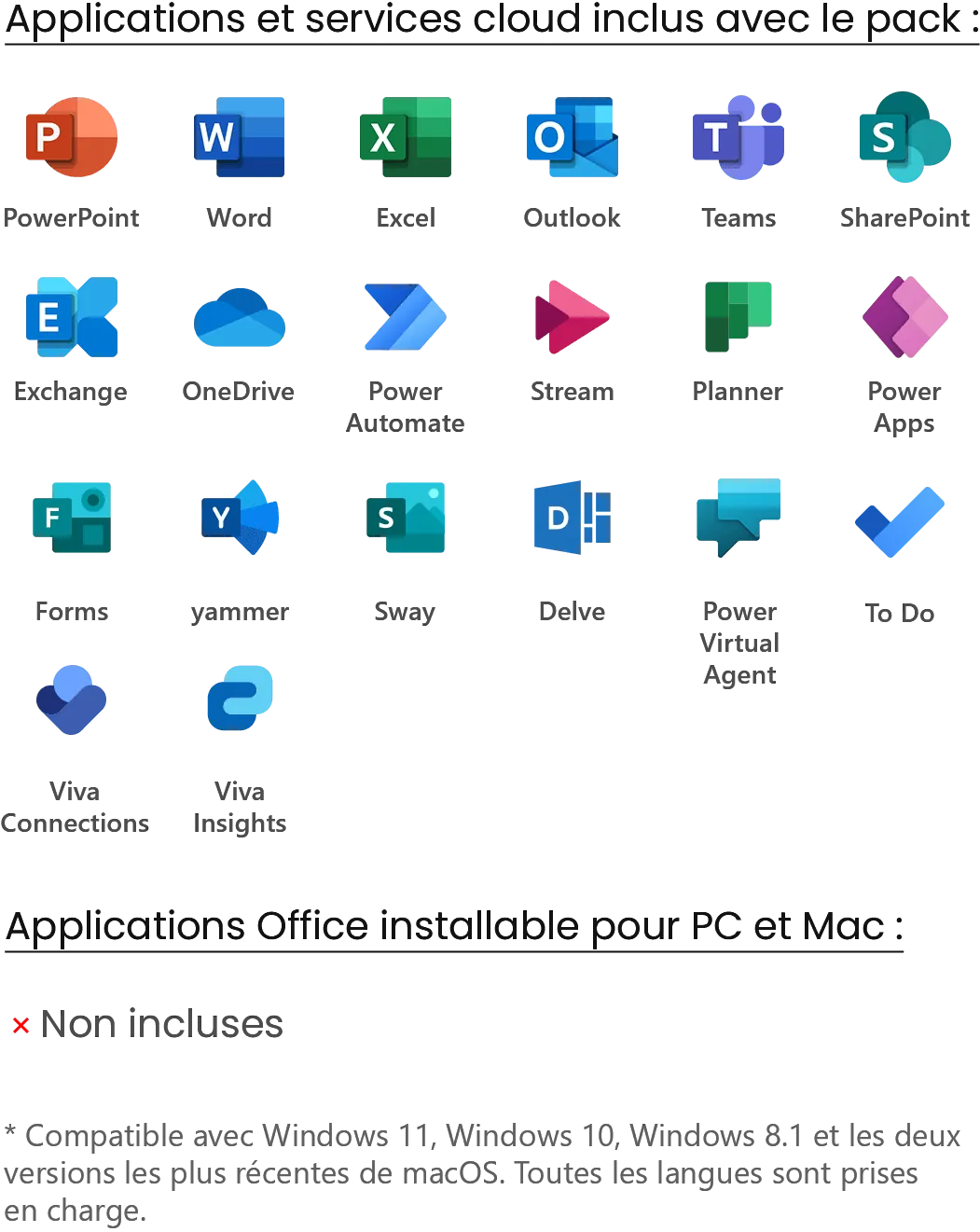 microsoft Office 365 E1